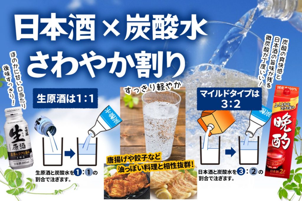 日本酒と炭酸水のさわやか割り